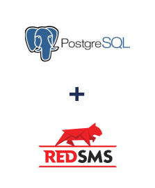 Інтеграція PostgreSQL та RedSMS Інтеграція PostgreSQL та RedSMS