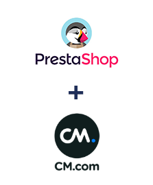 Інтеграція PrestaShop та CM.com