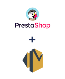 Інтеграція PrestaShop та Amazon SES