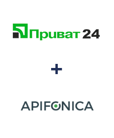Інтеграція Приват24 та Apifonica