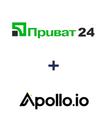 Інтеграція Приват24 та Apollo.io