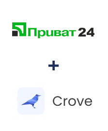 Інтеграція Приват24 та Crove