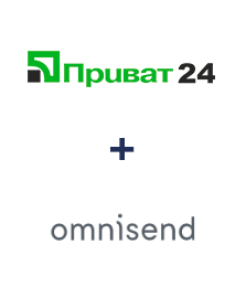 Інтеграція Приват24 та Omnisend