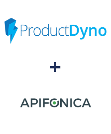 Інтеграція ProductDyno та Apifonica