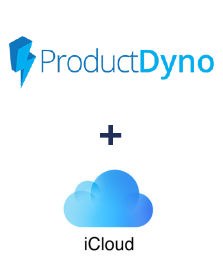 Інтеграція ProductDyno та iCloud