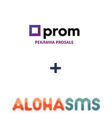 Інтеграція Prom та AlohaSMS Інтеграція Prom та AlohaSMS