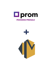 Інтеграція Prom та Amazon SES