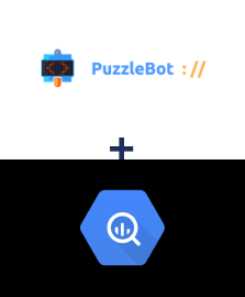 Інтеграція Puzzlebot та BigQuery