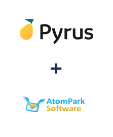 Інтеграція Pyrus та AtomPark Інтеграція Pyrus та AtomPark