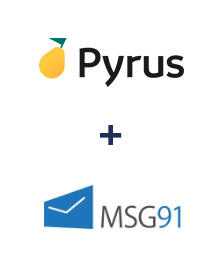 Інтеграція Pyrus та MSG91 Інтеграція Pyrus та MSG91