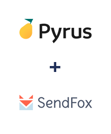 Інтеграція Pyrus та SendFox Інтеграція Pyrus та SendFox
