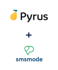 Інтеграція Pyrus та Smsmode Інтеграція Pyrus та Smsmode