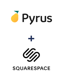 Інтеграція Pyrus та Squarespace Інтеграція Pyrus та Squarespace