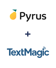 Інтеграція Pyrus та TextMagic Інтеграція Pyrus та TextMagic