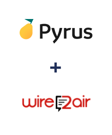 Інтеграція Pyrus та Wire2Air Інтеграція Pyrus та Wire2Air