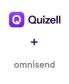 Інтеграція Quizell та Omnisend