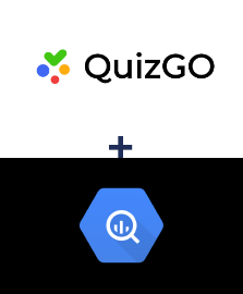 Інтеграція QuizGO та BigQuery