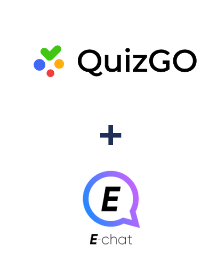 Інтеграція QuizGO та E-chat