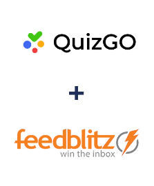 Інтеграція QuizGO та FeedBlitz