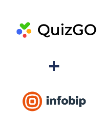 Інтеграція QuizGO та Infobip Інтеграція QuizGO та Infobip