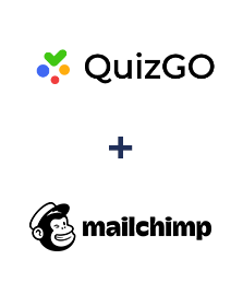 Інтеграція QuizGO та MailChimp