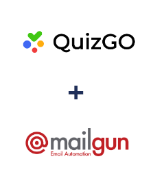 Інтеграція QuizGO та Mailgun Інтеграція QuizGO та Mailgun