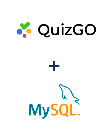 Інтеграція QuizGO та MySQL Інтеграція QuizGO та MySQL