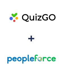 Інтеграція QuizGO та PeopleForce Інтеграція QuizGO та PeopleForce