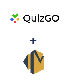 Інтеграція QuizGO та Amazon SES