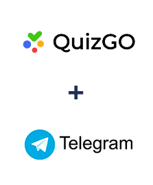 Інтеграція QuizGO та Телеграм