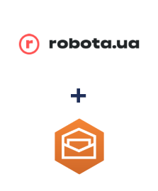 Інтеграція robota.ua та Amazon Workmail