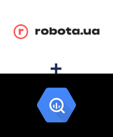 Інтеграція robota.ua та BigQuery