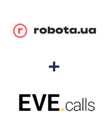 Інтеграція robota.ua та Evecalls