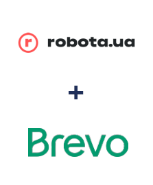 Інтеграція robota.ua та Brevo