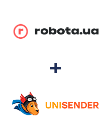 Інтеграція robota.ua та Unisender Інтеграція robota.ua та Unisender