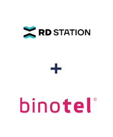 Інтеграція RD Station та Binotel