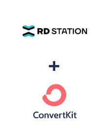 Інтеграція RD Station та ConvertKit