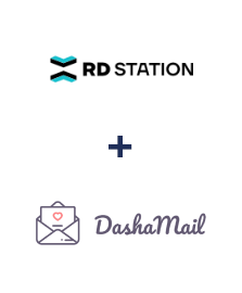 Інтеграція RD Station та DashaMail Інтеграція RD Station та DashaMail