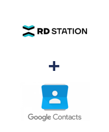 Інтеграція RD Station та Google Contacts