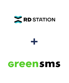 Інтеграція RD Station та GREENSMS Інтеграція RD Station та GREENSMS