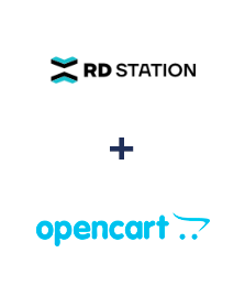 Інтеграція RD Station та Opencart