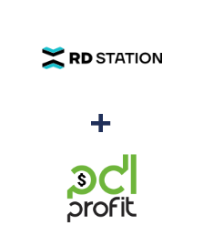 Інтеграція RD Station та PDL-profit