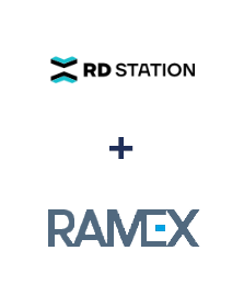 Інтеграція RD Station та Ramex CRM Інтеграція RD Station та Ramex CRM