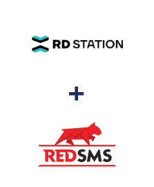 Інтеграція RD Station та RedSMS Інтеграція RD Station та RedSMS