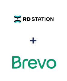 Інтеграція RD Station та Brevo