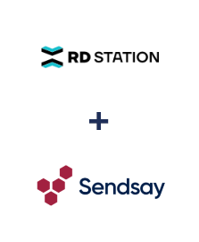 Інтеграція RD Station та Sendsay Інтеграція RD Station та Sendsay
