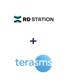 Інтеграція RD Station та TeraSMS Інтеграція RD Station та TeraSMS