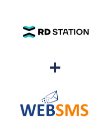 Інтеграція RD Station та WebSMS Інтеграція RD Station та WebSMS
