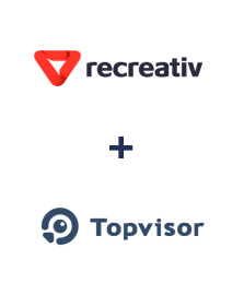 Інтеграція Recreativ та TopVisor Інтеграція Recreativ та TopVisor