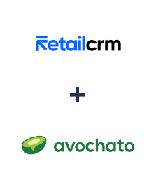 Інтеграція Retail CRM та Avochato Інтеграція Retail CRM та Avochato